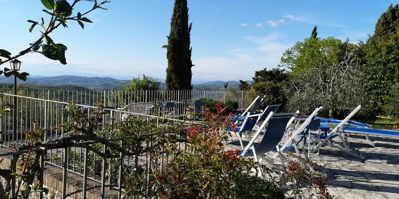 Casa rural Villa Sant'Uberto Country Inn Radda in Chianti